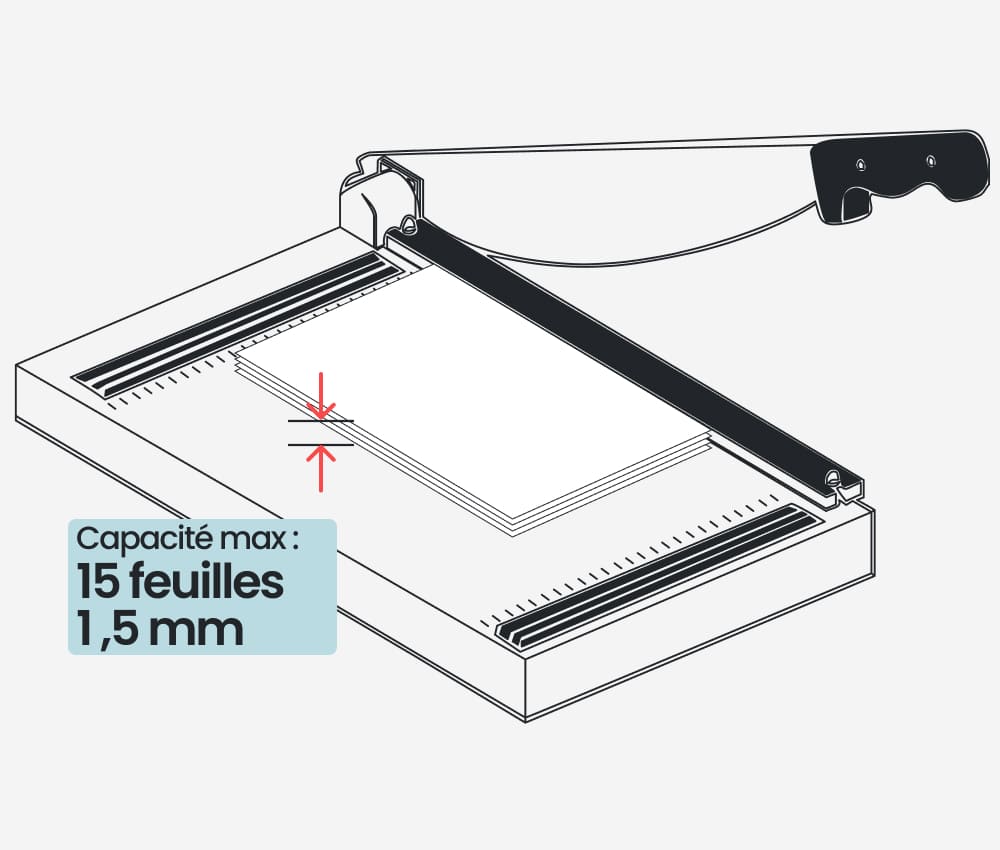 La cisaille papier A3 1142 IDEAL peut couper jusqu'à 15 feuilles de papier (70 g/m²)