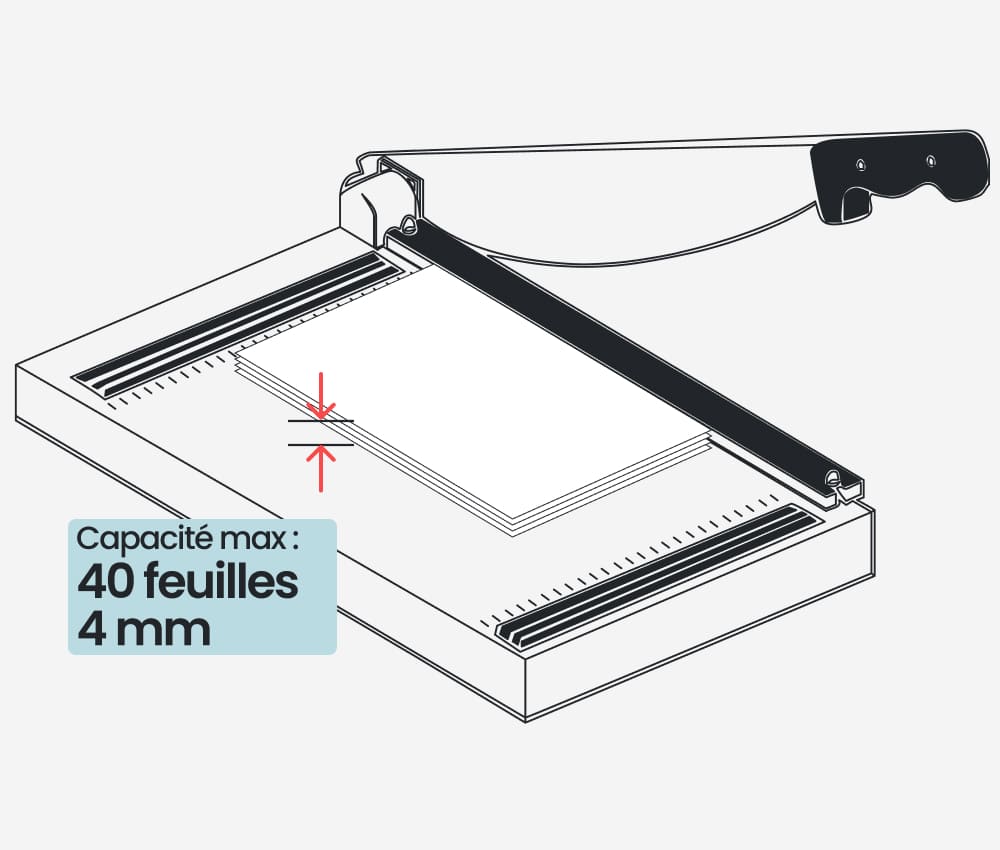 Cisailles avec capacité de coupe de 40 feuilles de papier (70 g/m²)