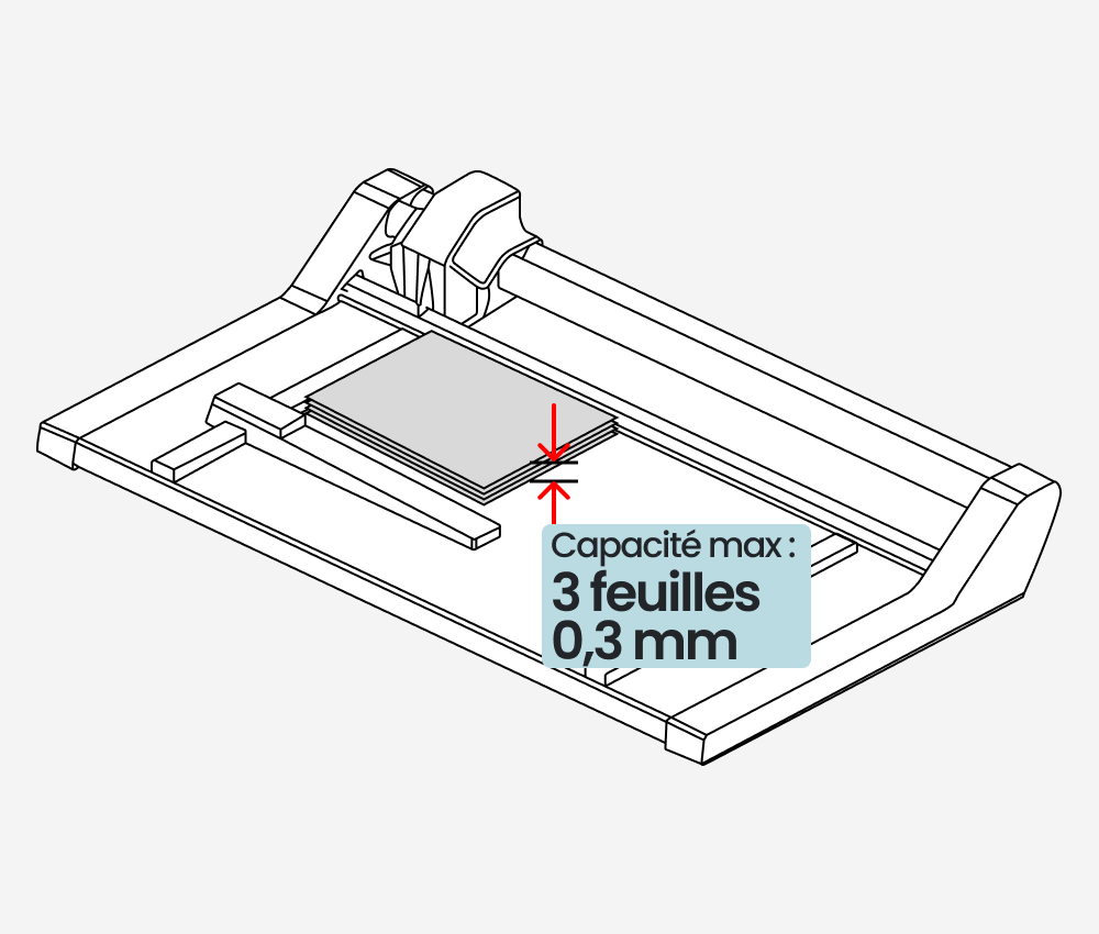 Capacité de coupe de la coupeuse de plans grand format A0+ DAHLE 450 avec stand